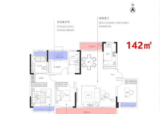洋房142平户型