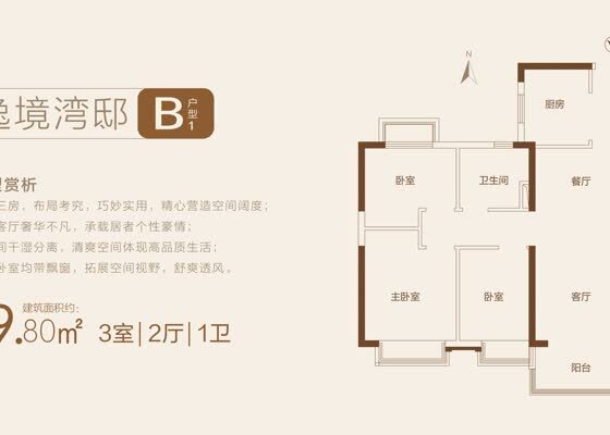 B1