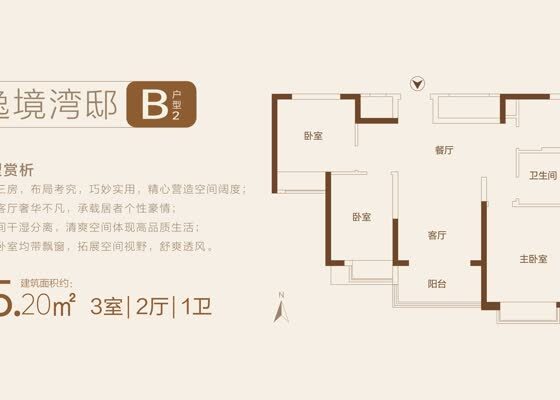 B2