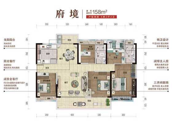 府境