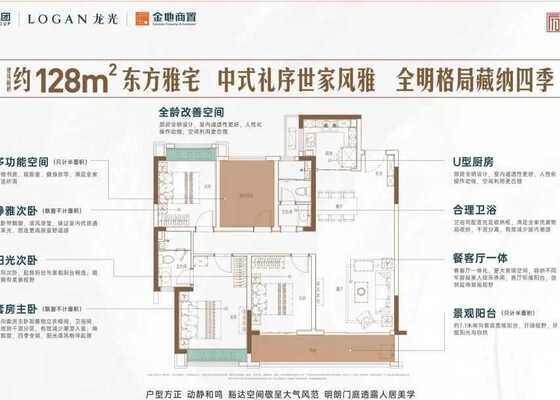 128平户型