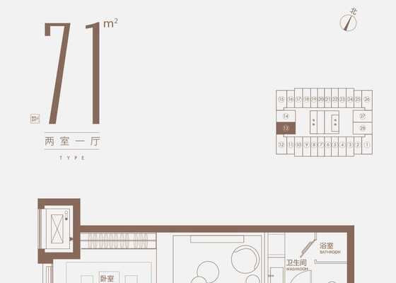 71平