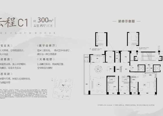 C1户型