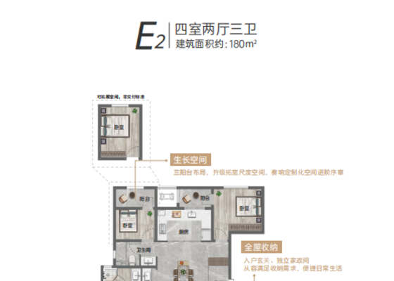 E2户型