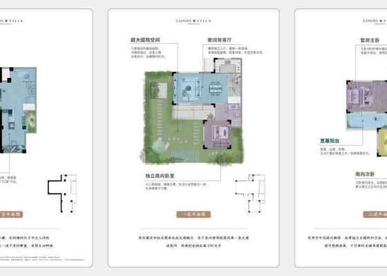 建筑面积约122方B户型下叠
