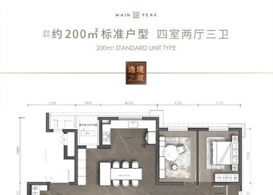 200平