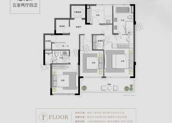 建筑面积约216方中叠