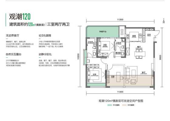 观潮120㎡三室两厅两卫【偶数层】