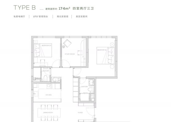 TYPE B