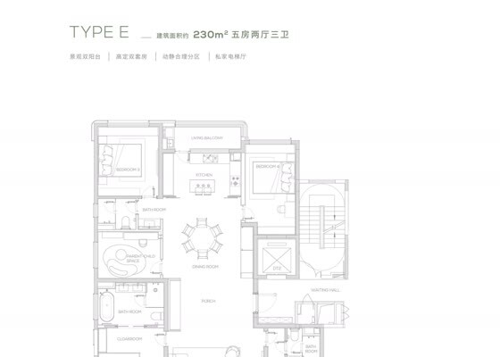 TYPE E