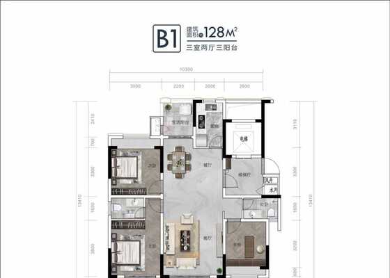 B2