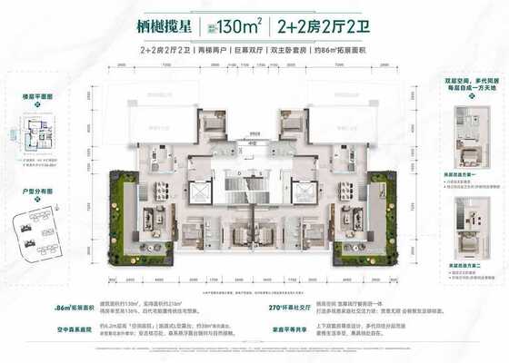 栖樾揽星130㎡户型