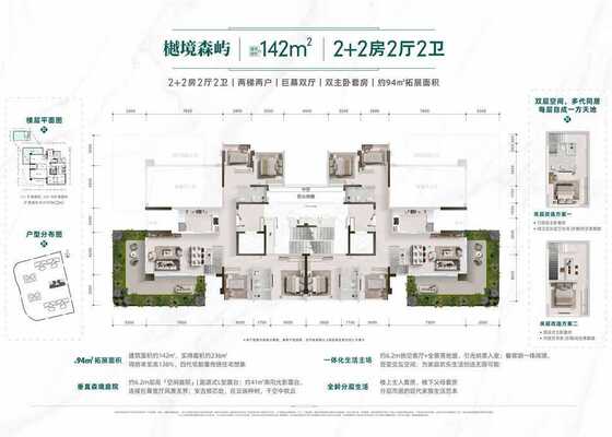 樾境森屿142㎡户型