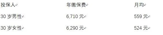 2026成人重疾险推荐：无捆绑、高保额、理赔友好的产品长什么样？