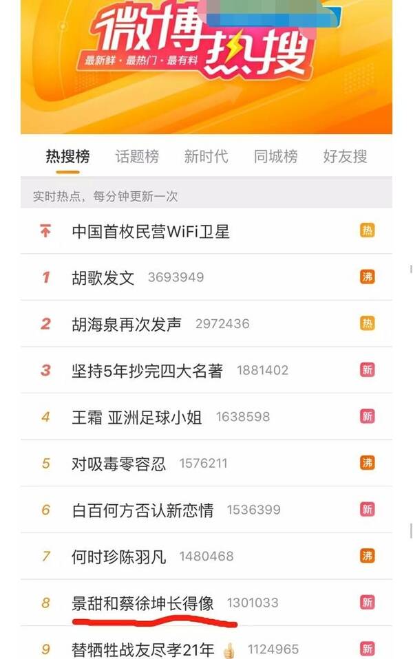 "第一位凭借可爱,登上微博热搜的文学巨匠"