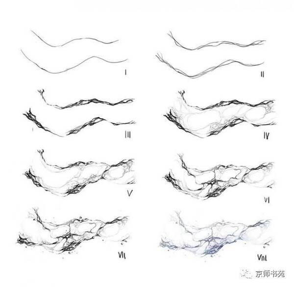 水应该怎么画?关于“水”的素材!
