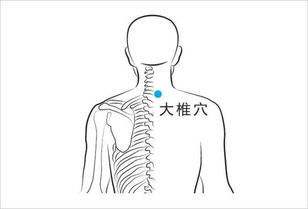 大椎穴—治疗感冒第一要穴