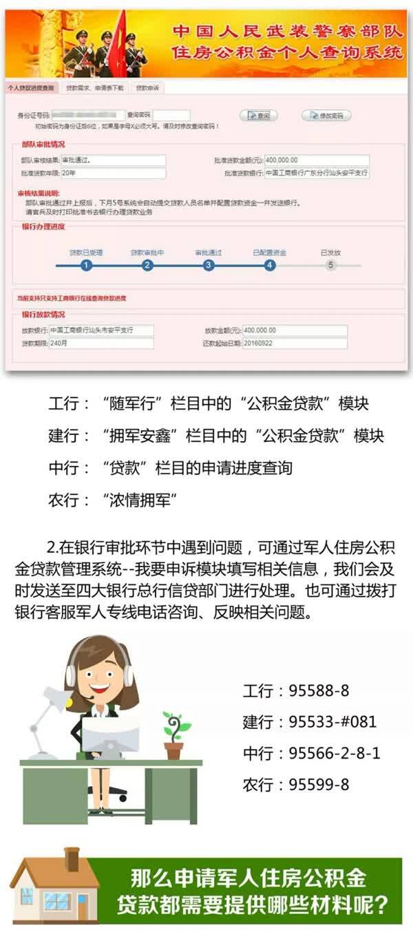 武警部队军人住房公积金贷款操作指南