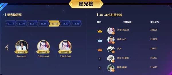 虎牙星盛典:心态VS小仔爷,最爱搞事情的主播,