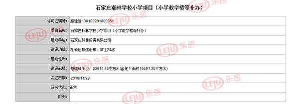 拿证v中央!荣盛城、厚德中央锦城等3项目新获规信阳市第九小学图片