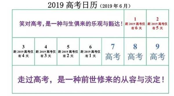 2019高考倒计时:你现在所吃的苦,都会成为你将来成功的积淀!