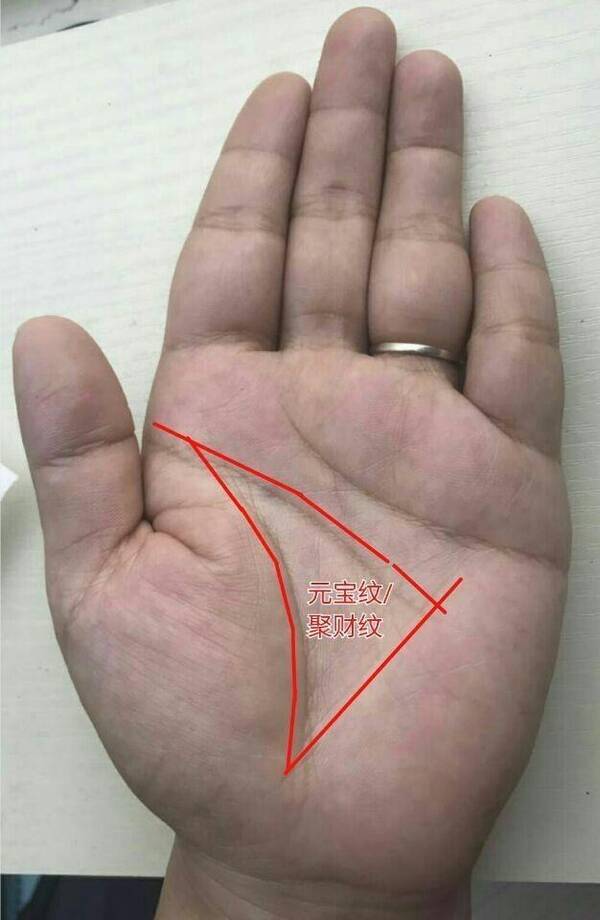手相:有元宝纹别开心太早,若出现这样特征,依然难逃