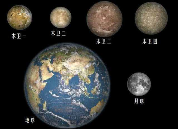 木星的人口_木星简笔画