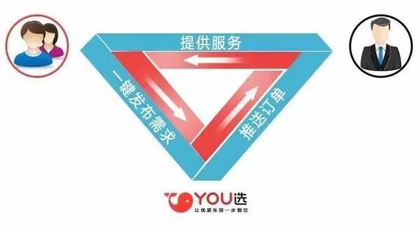 未来十年,中国经济要么一直萎靡不振,要么房地产和基建死灰复燃,大家说我分析的对吗?如果不对那会是怎
