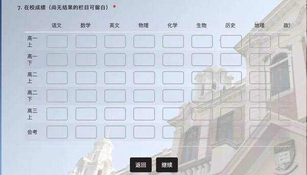 港大、港科技、港理工2019内地本科生招生计