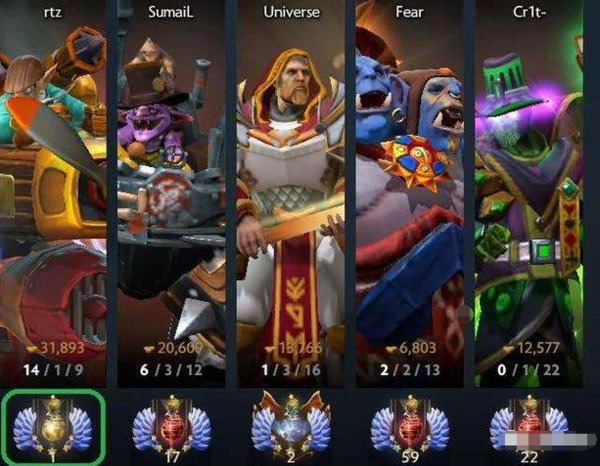 dota2新天梯系统用奖章代替积分,想到达下一个段位