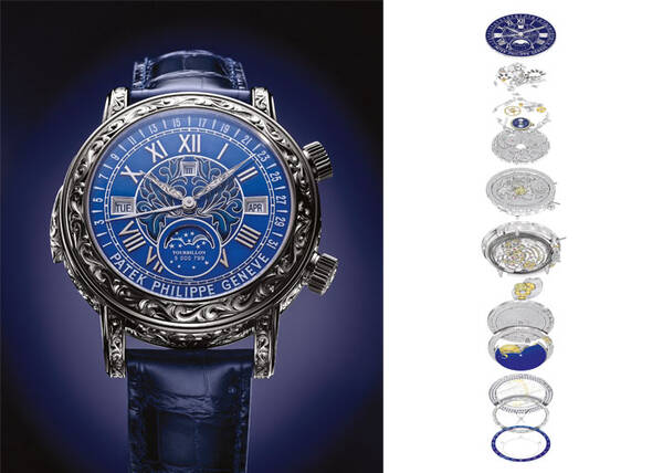 如何判断百达翡丽机械表是否上满弦