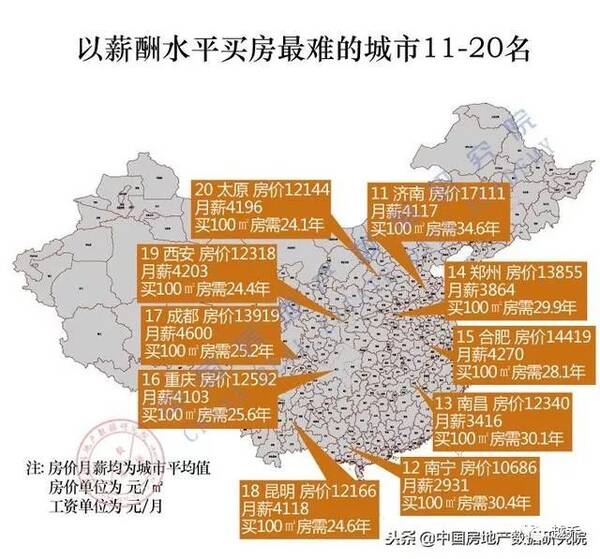 2018省会城市买房难度排名出炉 南昌排名第1