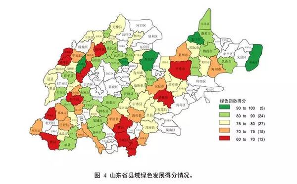 龙口市,海阳市分列财政协调发展前4名;龙口市,招远市,蓬莱市列地方