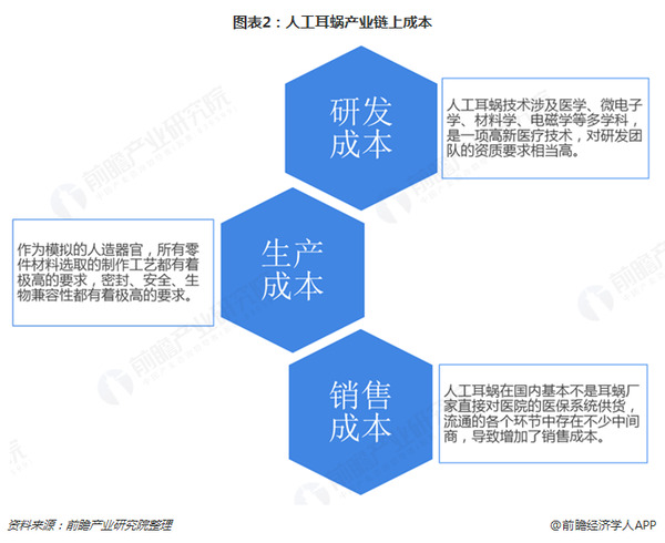 中国残疾人口_我国人口老龄化加剧 视力残疾康复需求加大