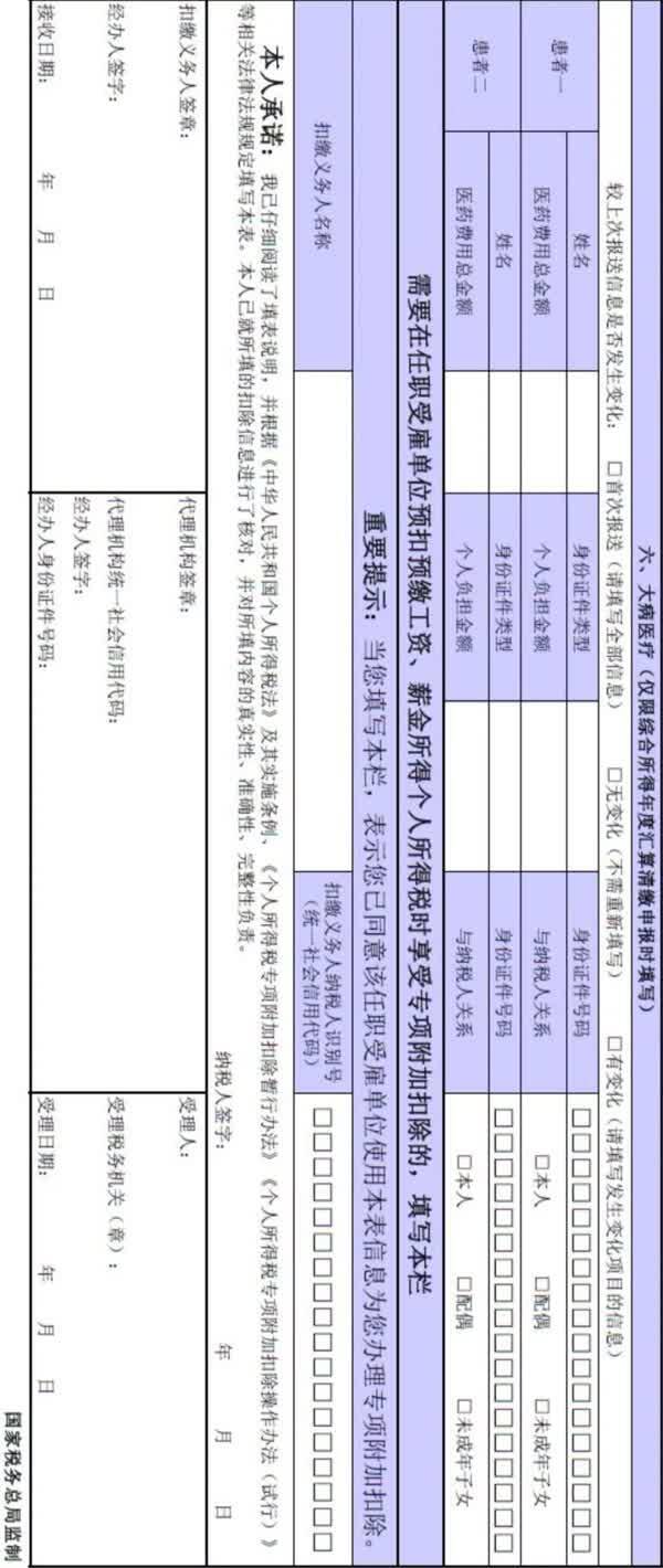 很重要!办理个税专项附加扣除得先填这张表!怎么填?看这里