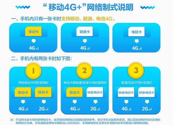 iOS12.1.2 信号差及断网