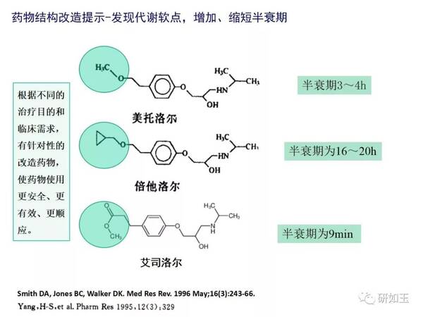 注射用艾普拉唑钠(2类)已进入二期临床研究,去甲基苯环壬酯左旋体(1.