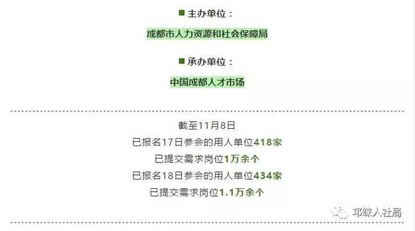 2018成都冬季特大型人才招聘会暨蓉漂·人才