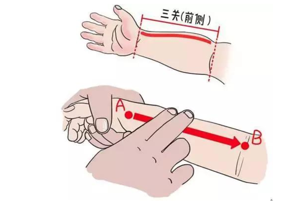 每天推300次,可以健脾胃,发热感冒时推推有很好的缓解效果.