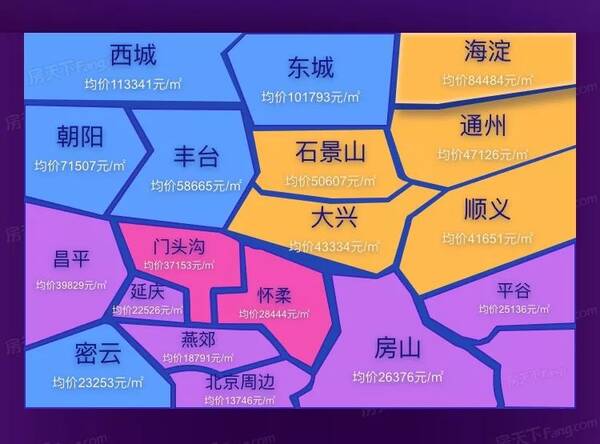 2021烟台市各区gdp_烟台市各区地图(3)