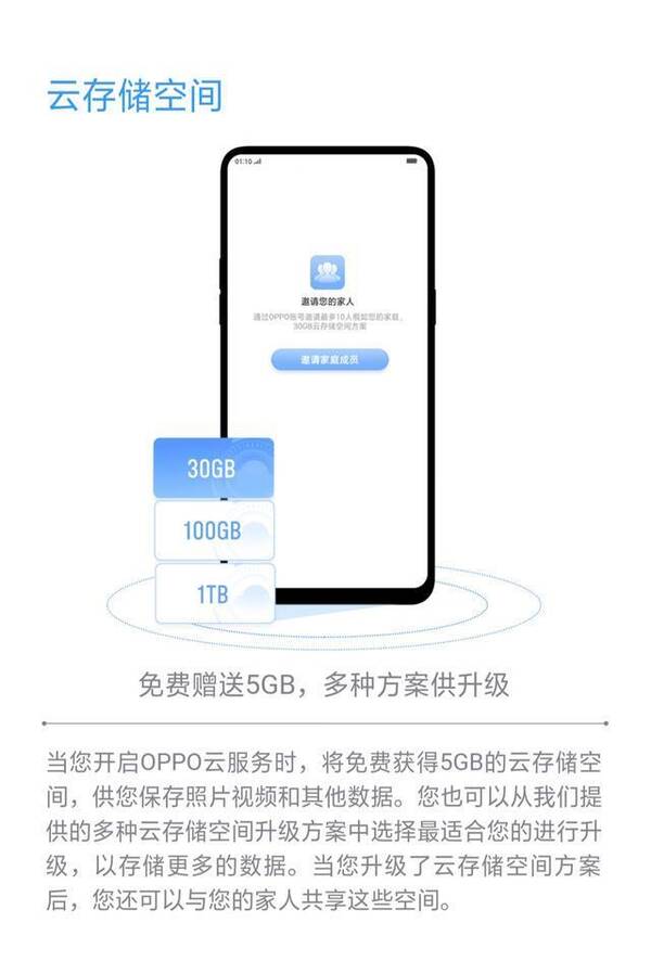 手机照片云存储选哪家更安全省心？