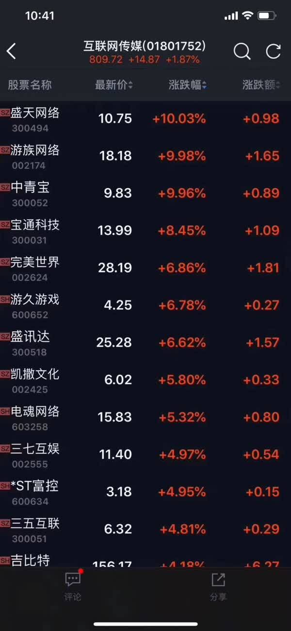 游戏版号恢复审核,游戏寒冬是否即将结束?