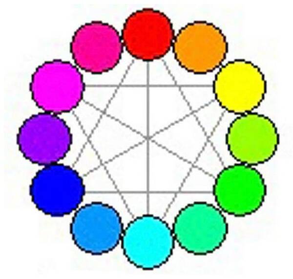 福彩双色球奇偶最符合概率,下次买号之前可以