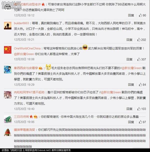 ��Ѫ��������������鿴��ͼ