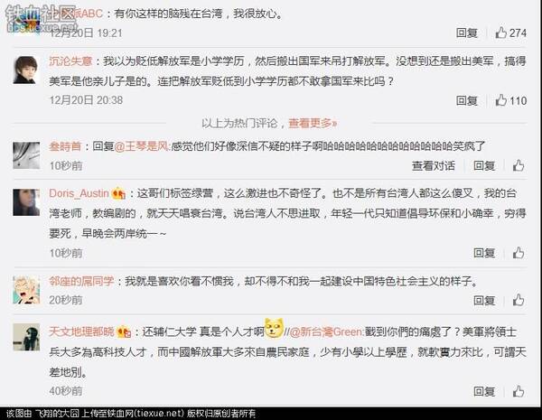 ��Ѫ��������������鿴��ͼ