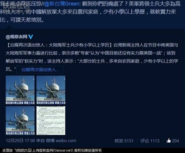 ��Ѫ��������������鿴��ͼ