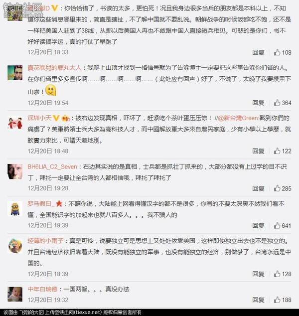 ��Ѫ��������������鿴��ͼ