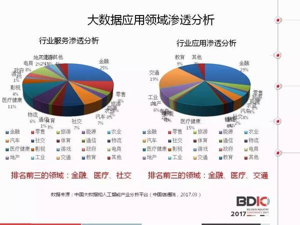 韩国GDP历史变化分析PPT_别乱扯,谁说GDP核算方法调整是为了提高GDP增长率