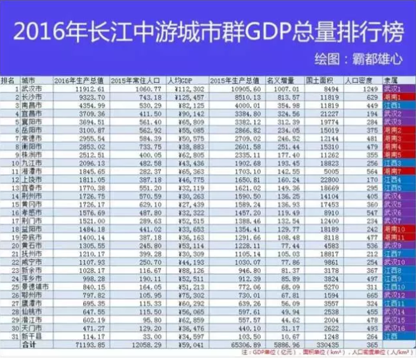 湖南常住人口排序_中国湖南人口分布图(3)