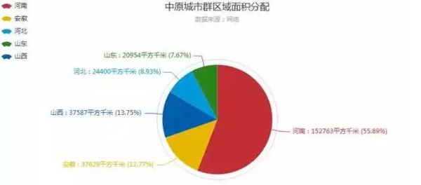 珠三角城市gdp排名20_城市图片(2)